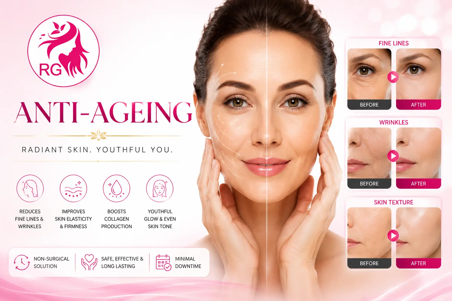 Best anti-wrinkle treatment in Lucknow